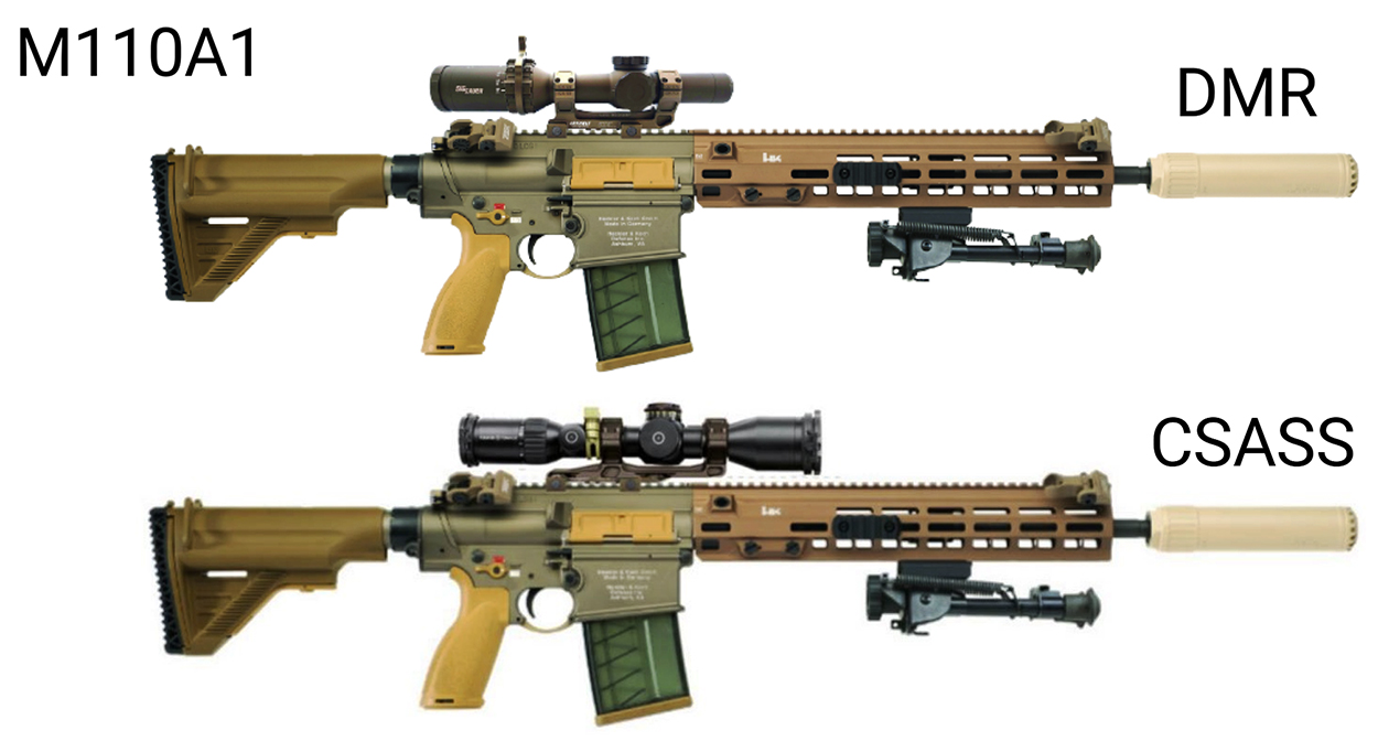 INSPIRED: Rifle Types for Regular Guys - Configuration Categories, battle  vs assault rifle 