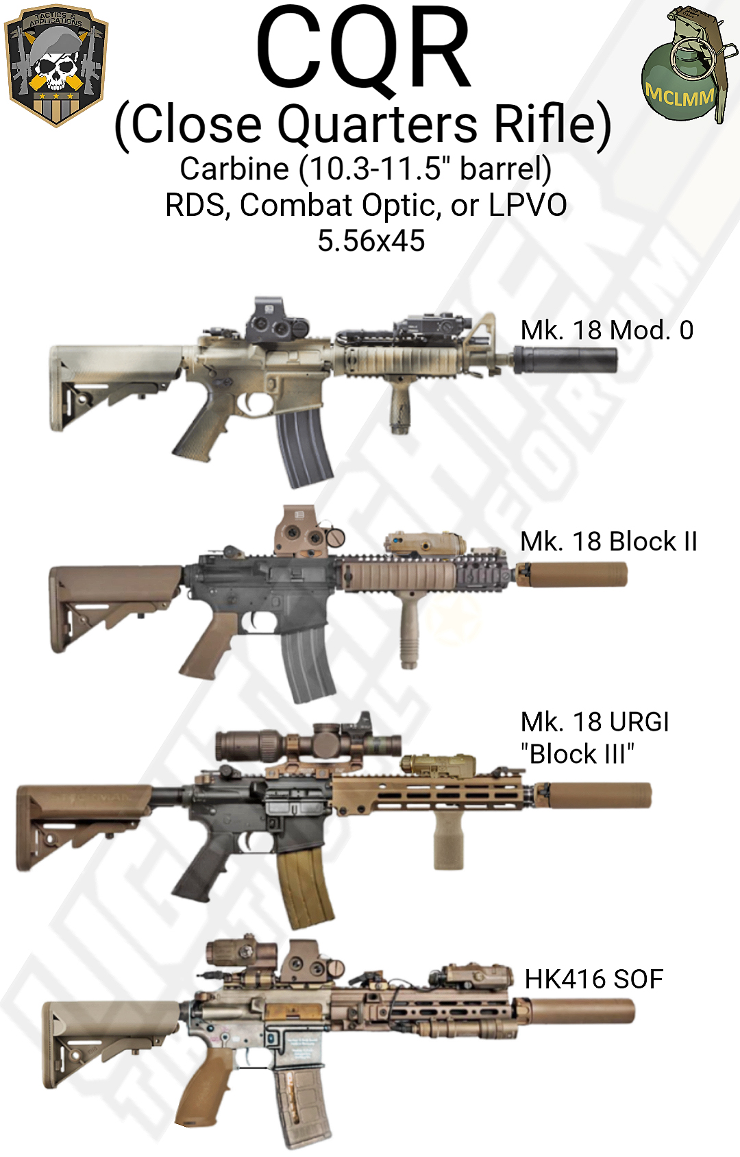 INSPIRED: Rifle Types for Regular Guys – taskernetwork.com