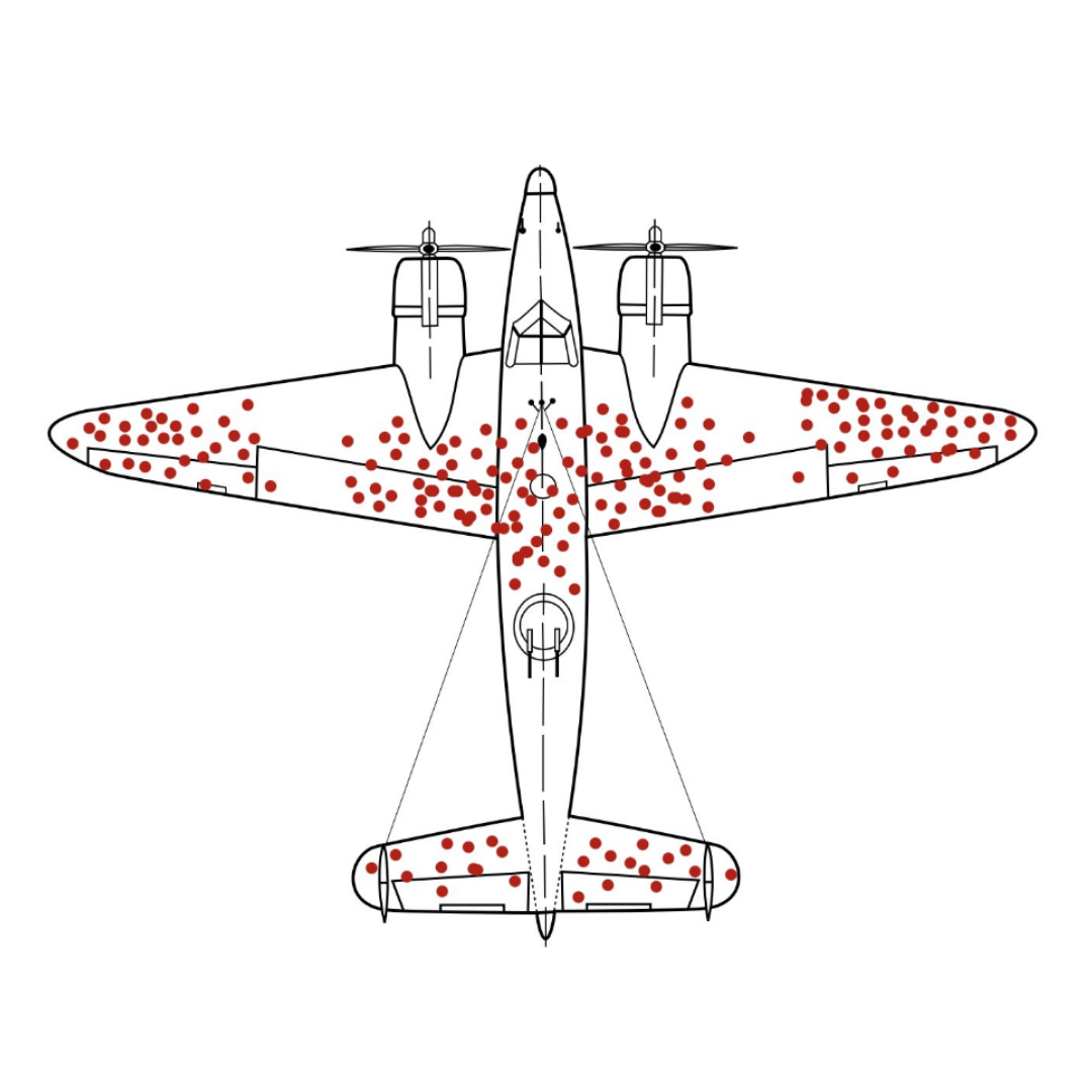 Bill Blowers – Survivorship Bias –