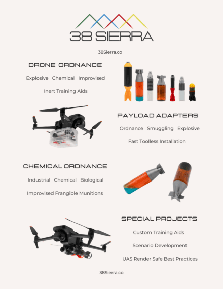 38S-At-A-Glance-Q4-2025-440×570.png