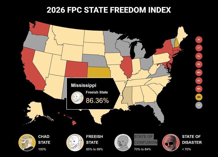 gun rights new hampshire kansas vs everyone else