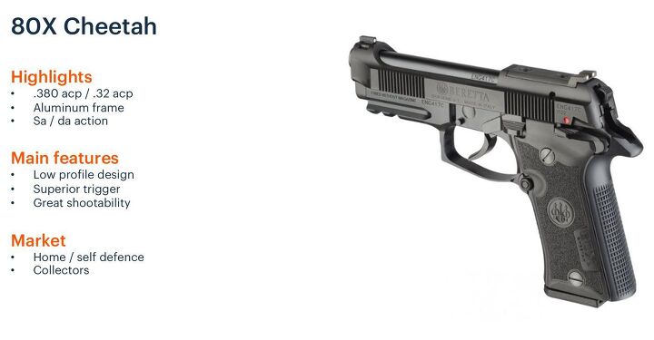 the new bronzed comped beretta 80x cheetah tactical special edition