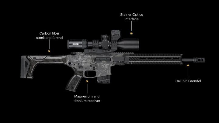 beretta celebrates 500 years premiering the titan one off