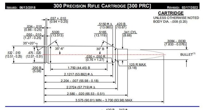[SAAMI Specification for the 300 PRC cartridge]