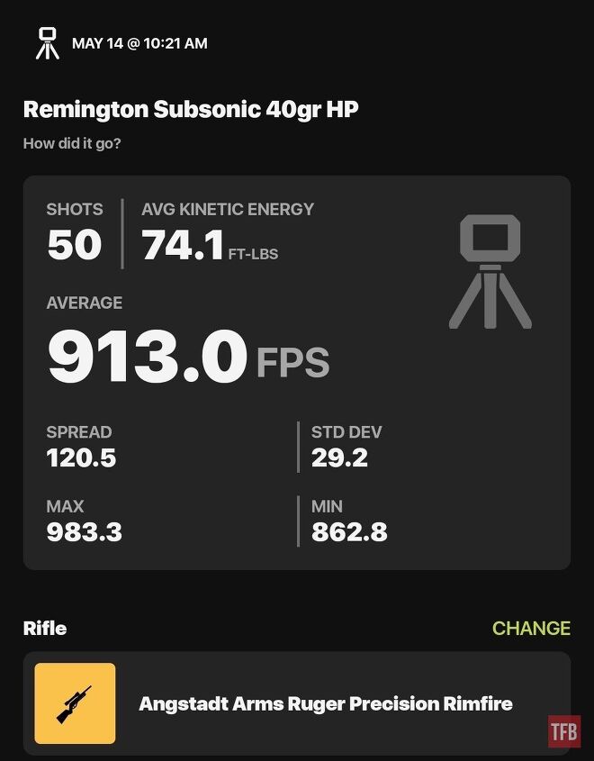 the rimfire report remington subsonic 40gr hp cphp amazing