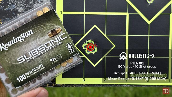 the rimfire report remington subsonic 40gr hp cphp amazing