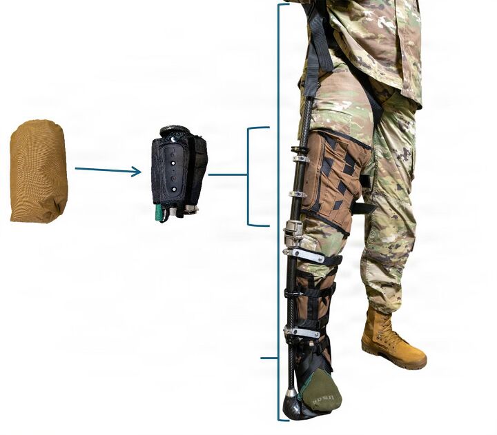 army develops self evacuation exoskeleton for lower leg injuries