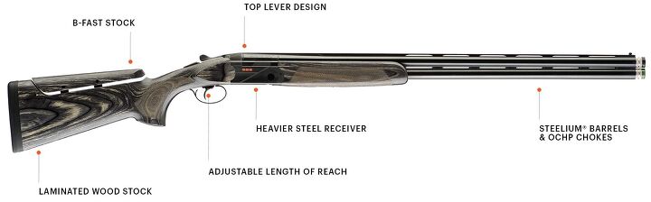 beretta completes silver pigeon i refresh with 28 ga and 410 options