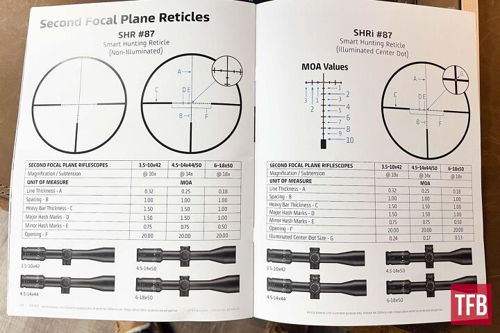 first impressions of zeiss s new v3 scope series