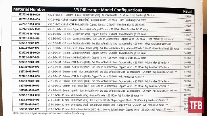 first impressions of zeiss s new v3 scope series