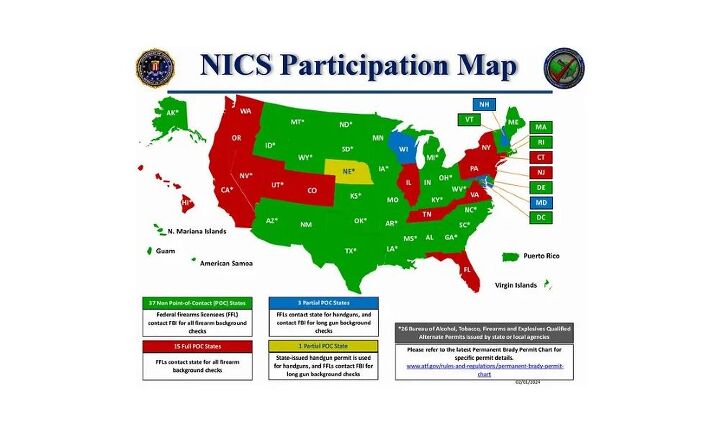 may 2026 nics numbers show u s gun sales still hot, FBI