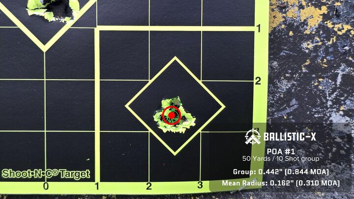 the rimfire report eley force 42gr supersonic round nose