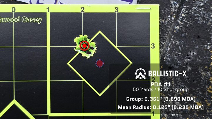 the rimfire report eley force 42gr supersonic round nose