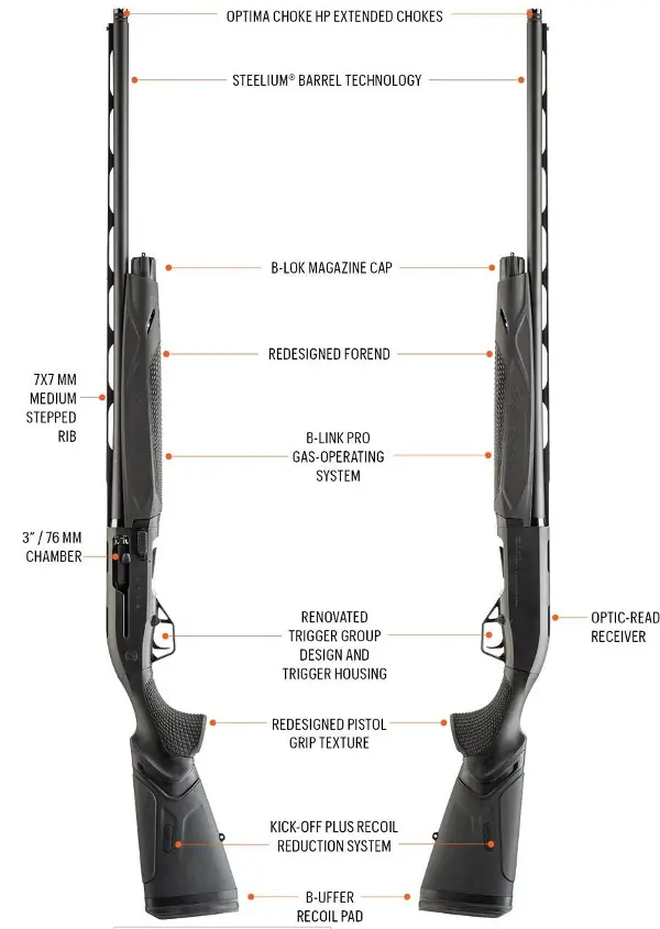 beretta a400 solo speed softness in a mid range semi auto