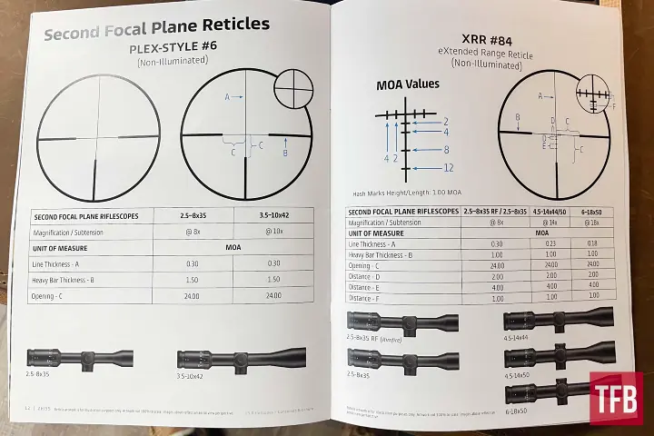 first impressions of zeiss s new v3 scope series