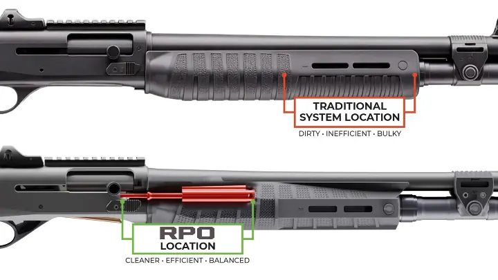 tfb review benelli m2 g1 12 gauge is this the pinnacle of tactical