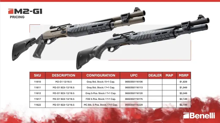 tfb review benelli m2 g1 12 gauge is this the pinnacle of tactical