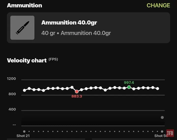 the rimfire report a closer look at wolf match target 22lr