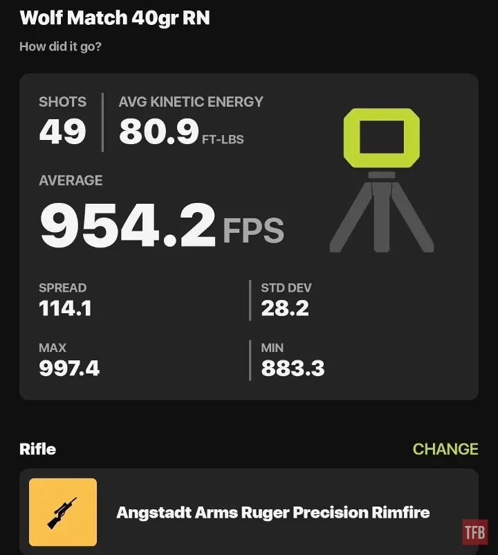 the rimfire report a closer look at wolf match target 22lr