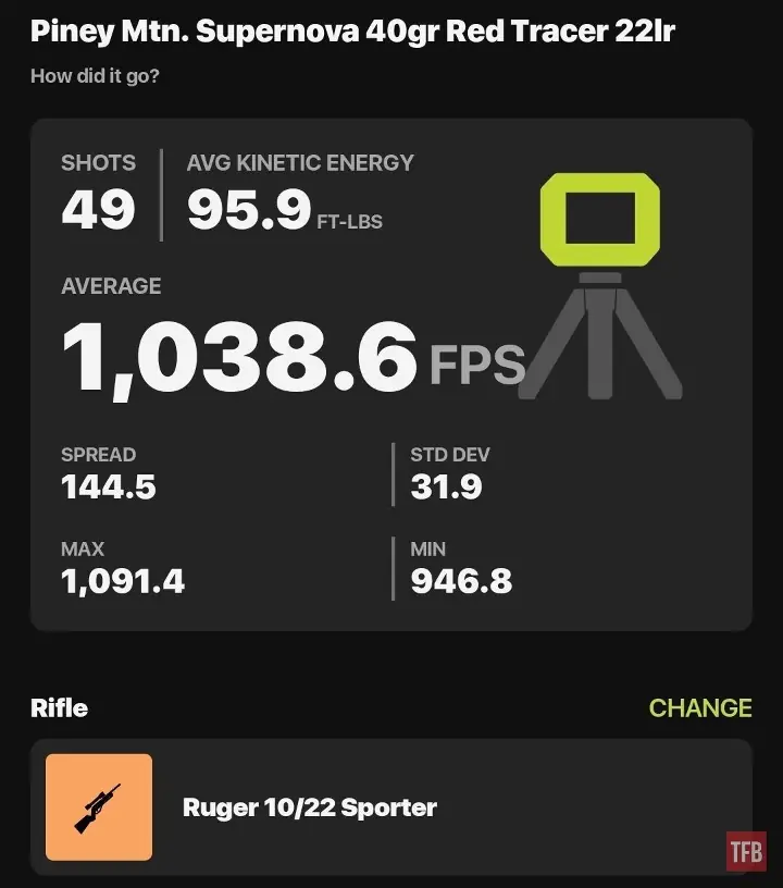 the rimfire report pmac supernova 22lr tracer plink in color