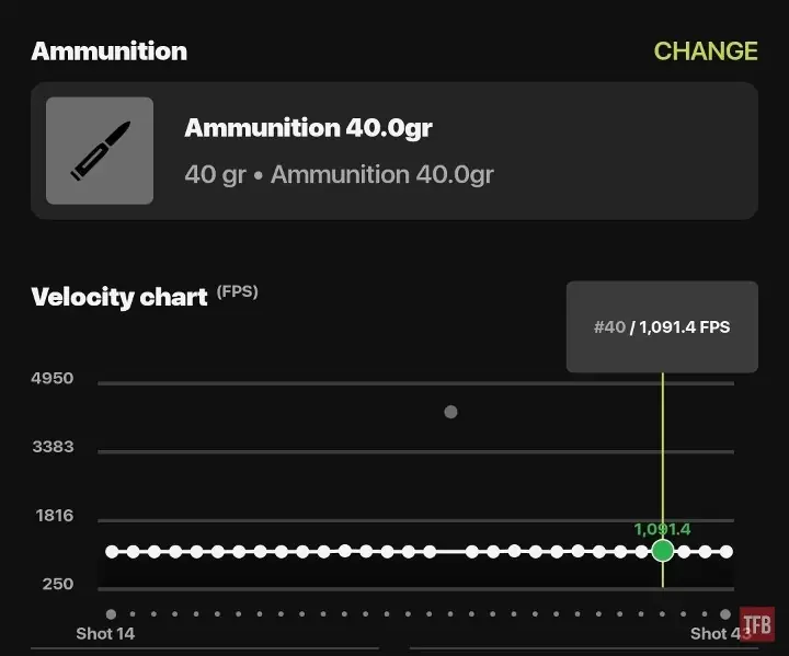 the rimfire report pmac supernova 22lr tracer plink in color