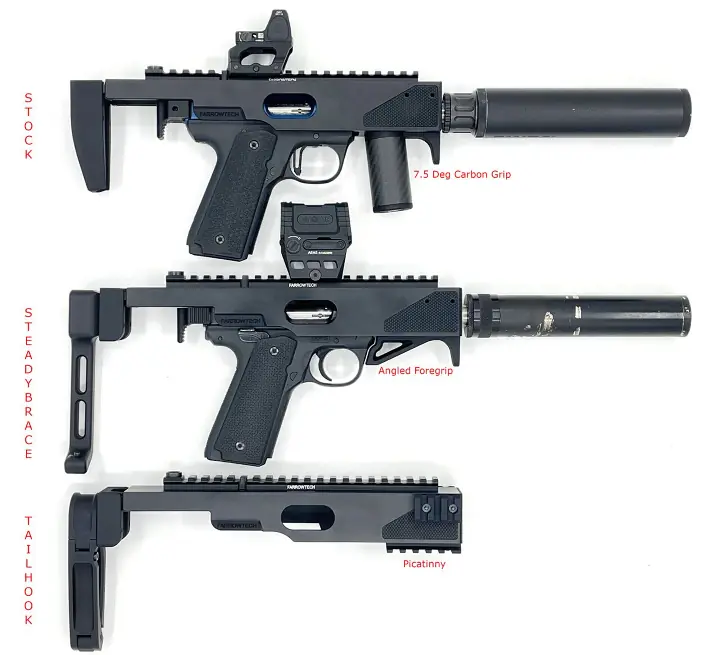 the rimfire report the farrowtech ruger mark iv 22r pdw kit
