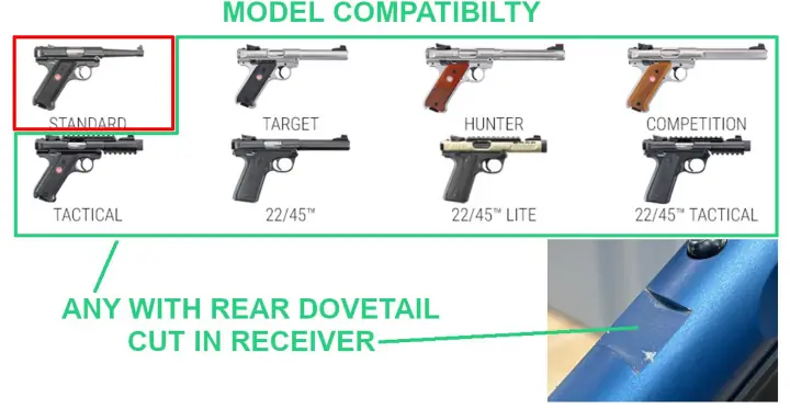 the rimfire report the farrowtech ruger mark iv 22r pdw kit